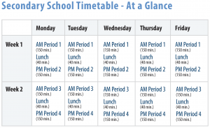 timetables