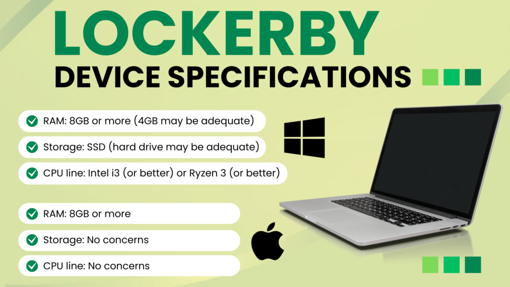 laptop specifications